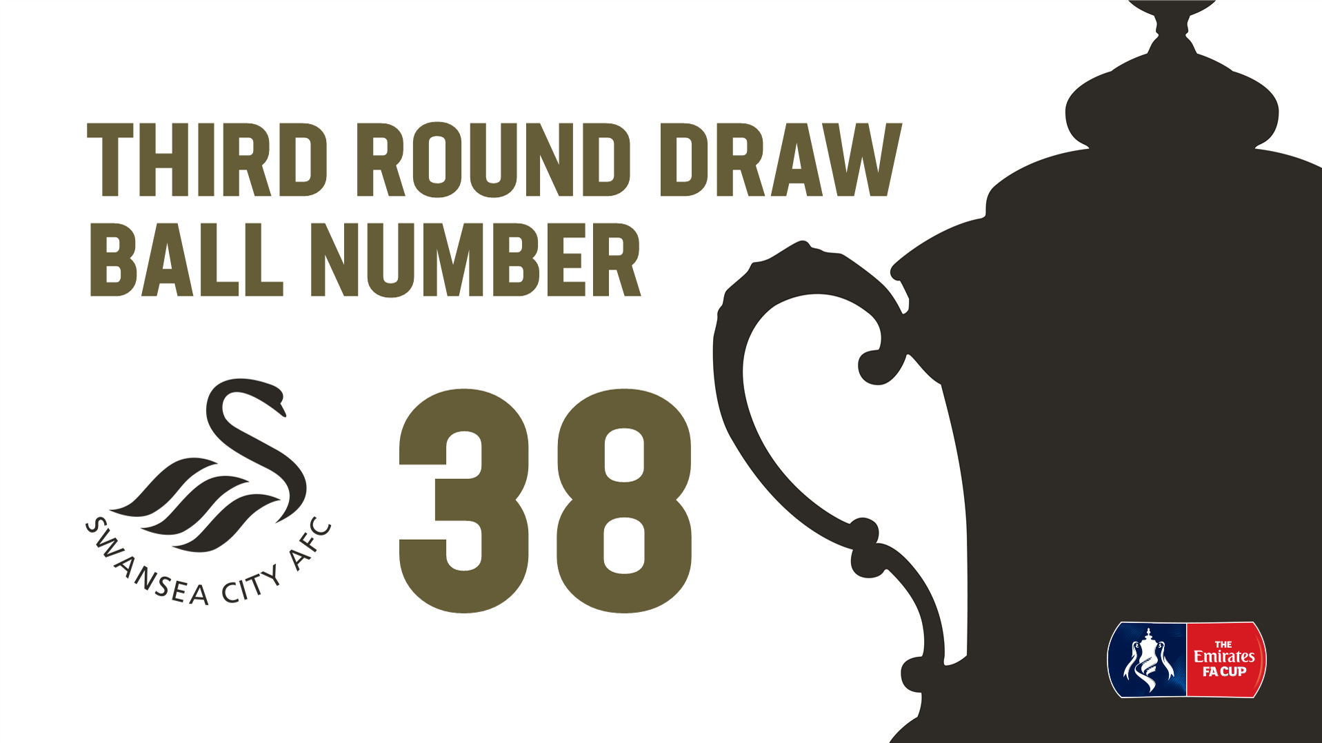 Swansea City set for FA Cup third round draw Swansea